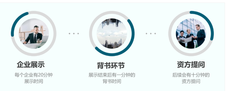 路演流程.png