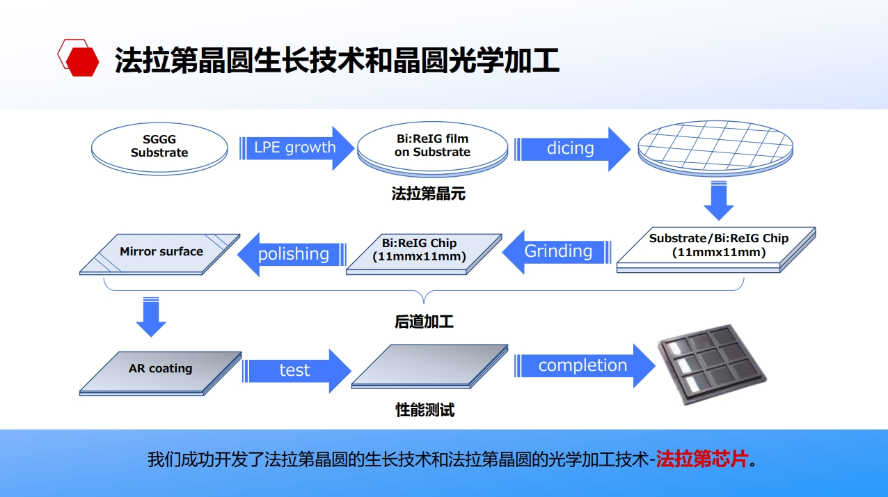 微信图片_20240105132025.png