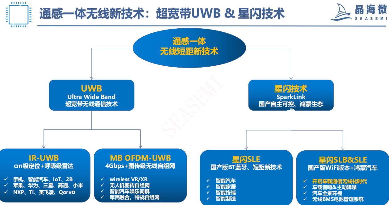 微信图片_20240301094809.png